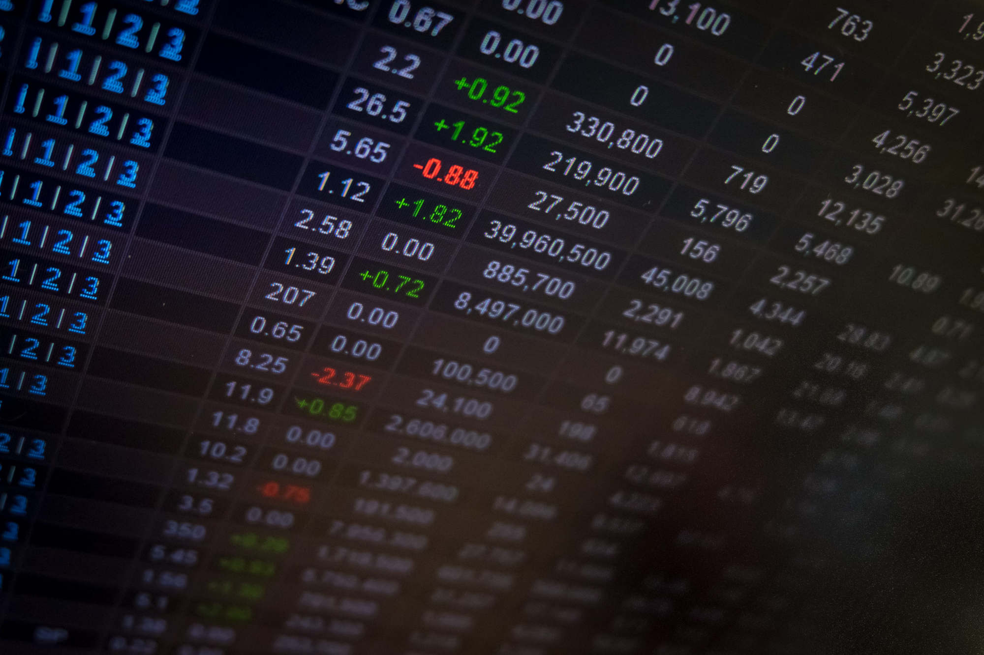 Stock market board